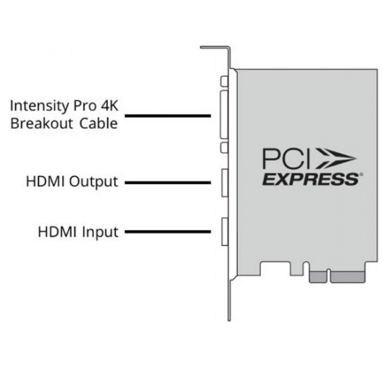 Blackmagic Design Intensity Pro 4K UltraHD  HDMI / Análogo - PCIe 