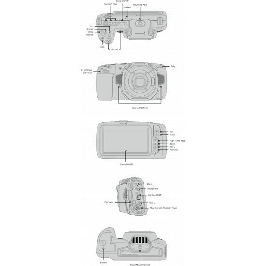 Blackmagic Design Kit EF Pocket Cinema Camera 4K (sólo cuerpo) Blackmagic RAW 