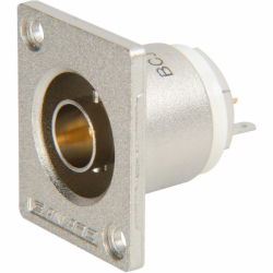 Canare BCJ-RU Conector para empotrar BNC 75 Ohm 