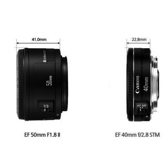 Canon Lente EF 40mm f/2.8 STM Ultra Compacto 130 gramos