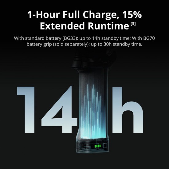 DJI RS5 Gimbal hasta 3kgs