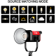GVM Pro SD200B Bi-Color LED Monolight 200W