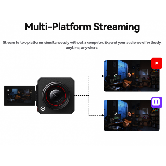 Hollyland VenusLiv AIR Cámara de transmisión en vivo 4K30