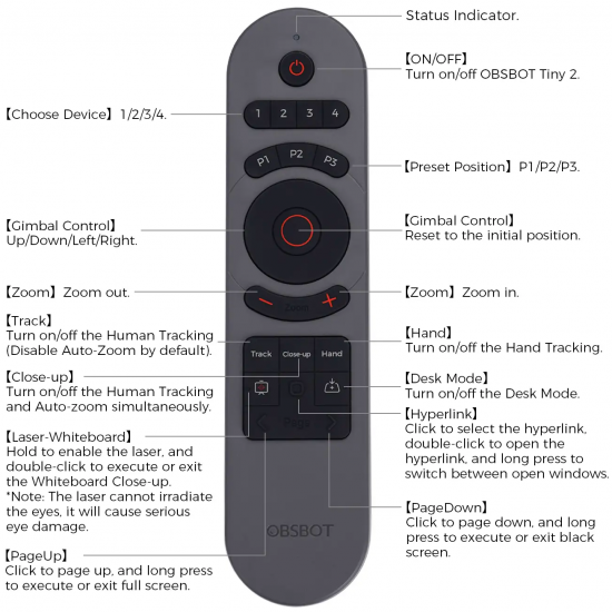 OBSBOT Control Remoto para cámara Tiny 2