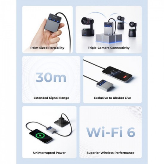 OBSBOT Conector inalámbrico multicámara para cámaras de la serie Tail