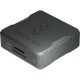 ProGrade Digital Lector de CFexpress Tipo A y UHS-II SDXC Dual-Slot USB4 