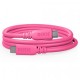 Rode SC27-P Cable USB-C a USB-C 2mts Rosado
