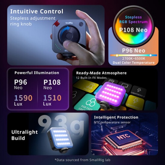SmallRig 5821 Neo Mini RGB Luz LED Video (Nebula Gray)