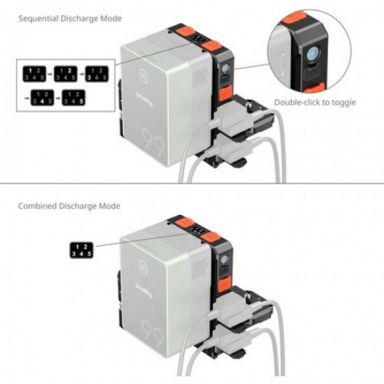 SmallRig 5899 Placa V-Mount con gestión de energía