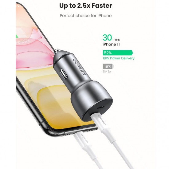 Ugreen Cargador rápido Auto a USB C PD de 36W