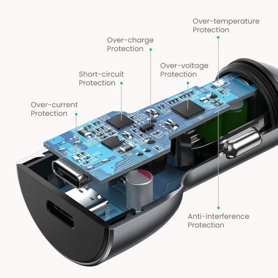 Ugreen Cargador rápido Auto a USB C PD de 36W