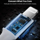 Ugreen Cable USB-C Lightning MFI para iPhone y iPad Ultra Rápido 1mt