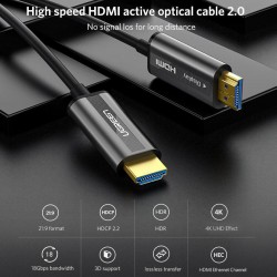Ugreen Cable Fibra Óptica HDMI 2.0 20 metros 