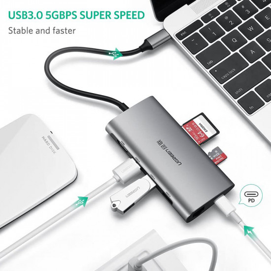 Ugreen 50538 Estacion USB-C (Thunderbolt 3) HDMI + USB 3.0 + RJ45 + USB-C + SD
