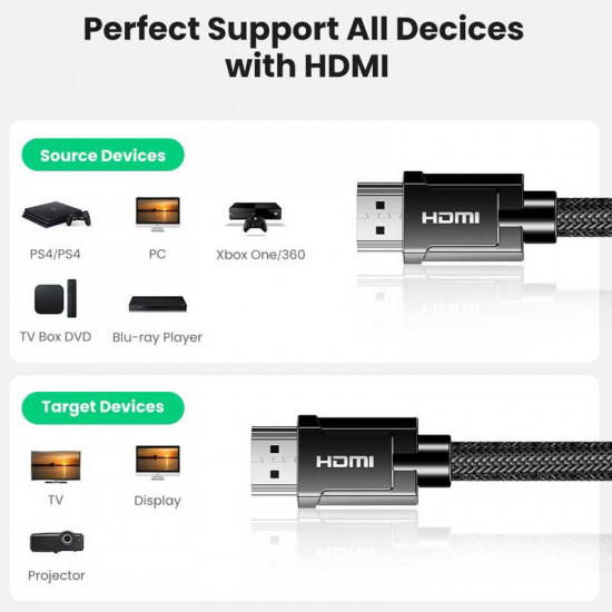 Ugreen Cable 8K HDMI 2.1 macho a HDMI  1 metro 48Gbps High-Speed Transfer