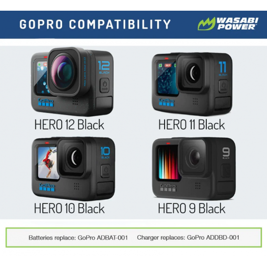 Wasabi Batería Enduro GoPro HERO12 /  HERO11 / HERO10 / HERO9