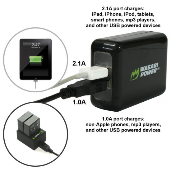 Wasabi Dual Power de pared con salida USB 3.1A 