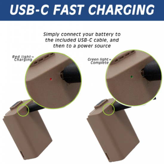 Wasabi EN-EL25/EN-EL25a  Batería para Nikon con USB-C